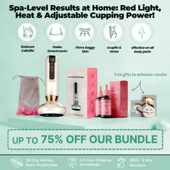 Cellulite Relief Kit